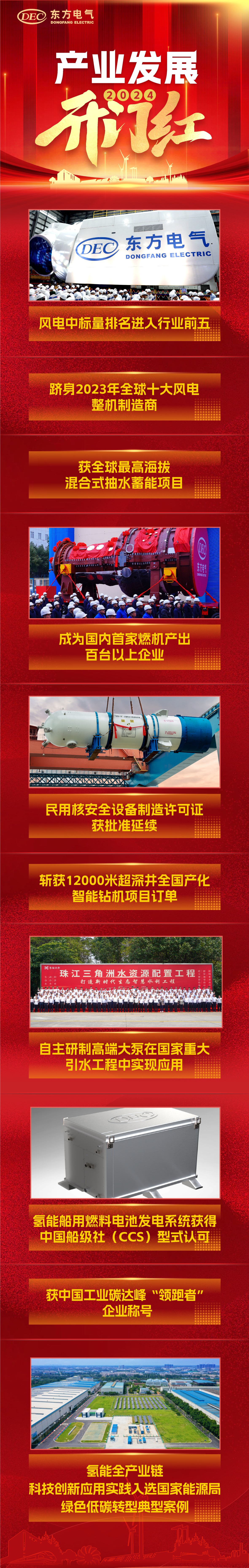 工业生长.jpg