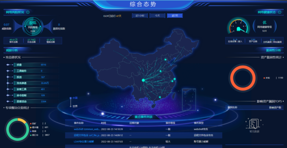 6686体育电气集团起劲开展2022年国家网络清静宣传周运动-6686体育