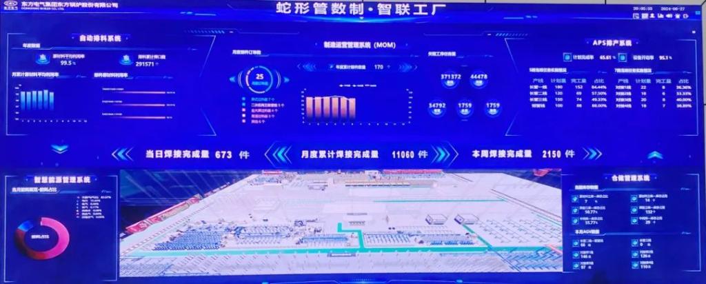 海内首个大型清洁高效电站锅炉焦点部件高温段蛇形管制造智能工厂正式投运-6686体育