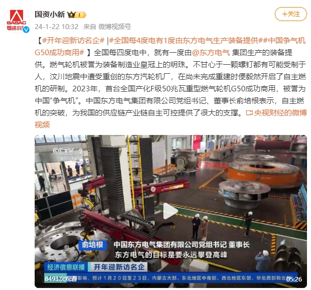[国资小新]#开年迎新访名企# |#天下每4度电有1度由6686体育电气生产装备提供##中国争气机G50乐成商用# -6686体育