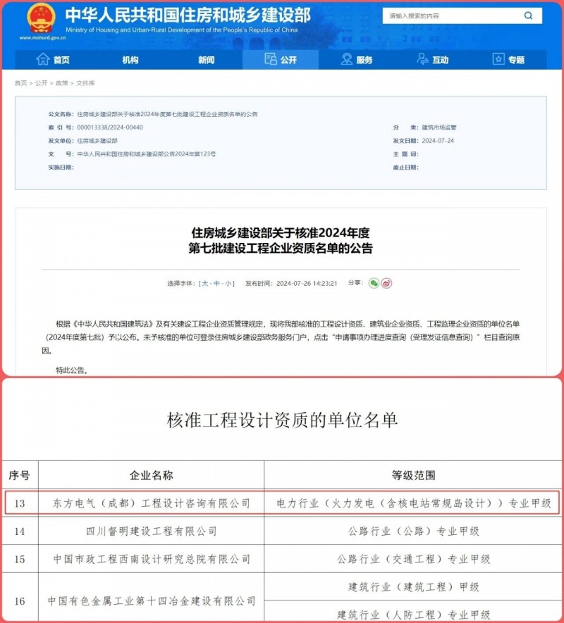 [中国生长网]6686体育电气获电力行业专业设计最高资质-6686体育