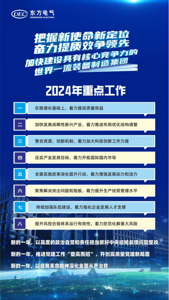 6686体育电气集团召开2024年度事情聚会-6686体育