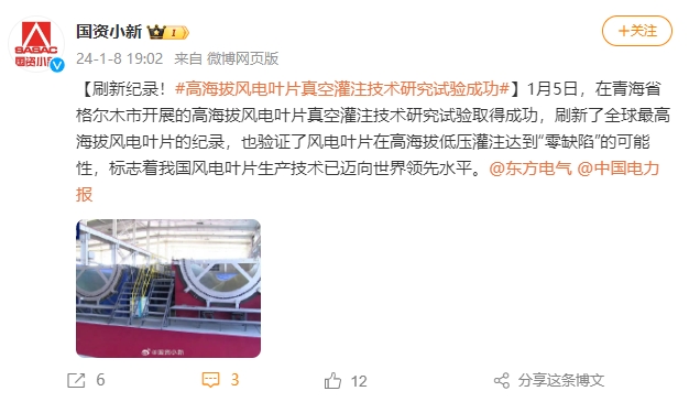 [国资小新]刷新纪录！#高海拔风电叶片真空灌注手艺研究试验乐成#-6686体育