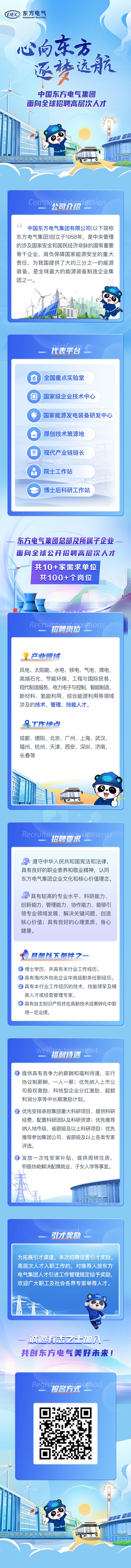 [国资小新]【社招】6686体育全球高条理人才招聘通告-6686体育