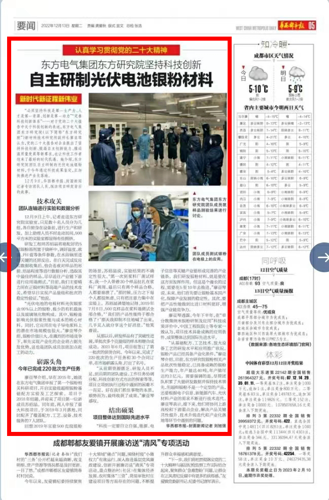 [华西都会报]6686体育电气集团6686体育研究院坚持科技立异 自主研制光伏电池国产化银粉质料-6686体育