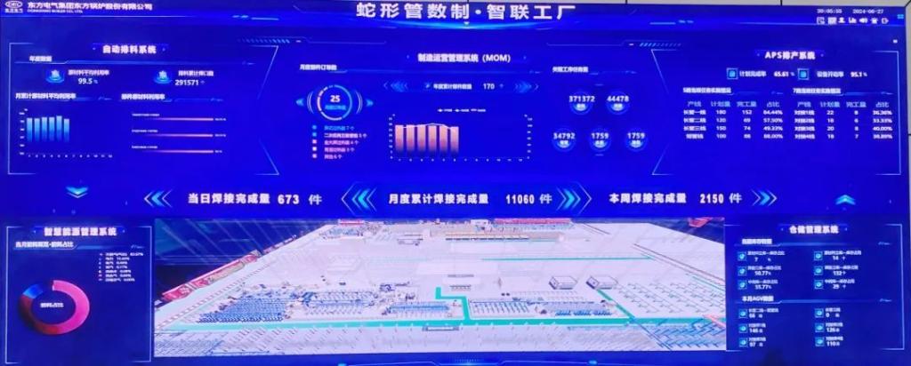 [学习强国]6686体育电气行业首个蛇形管“数制·智联工厂”正式投产-6686体育