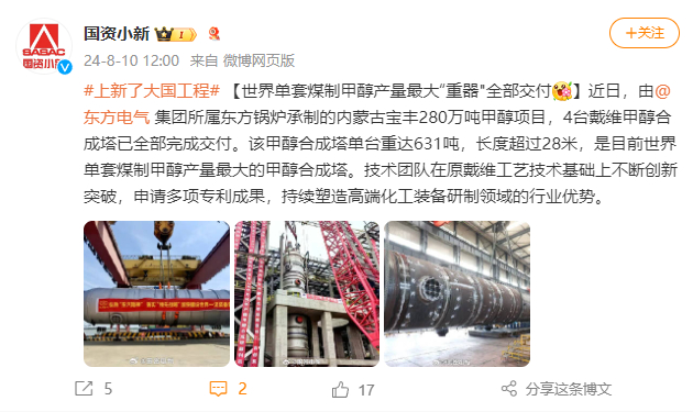 [国资小新]#上新了大国工程# 【天下单套煤制甲醇产量最大“重器"所有交付】-6686体育